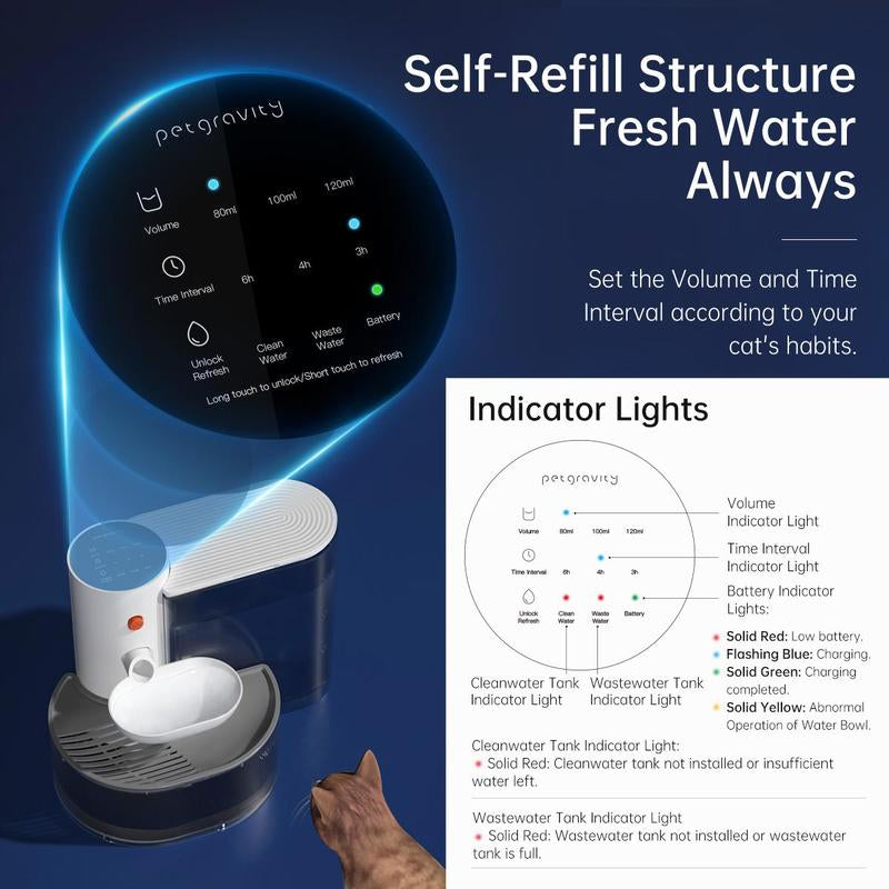 Gift for Pets, Smart Pet Water Fountain, Automatic Pet Water Dispenser, Pet Feeding Supplies for Dogs & Cats, Cat Drinking Fountain, Automatic Water Feeder, Dog & Cat Accessories