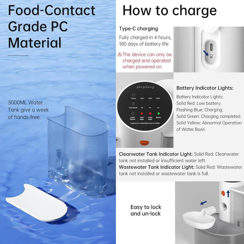 Gift for Pets, Smart Pet Water Fountain, Automatic Pet Water Dispenser, Pet Feeding Supplies for Dogs & Cats, Cat Drinking Fountain, Automatic Water Feeder, Dog & Cat Accessories