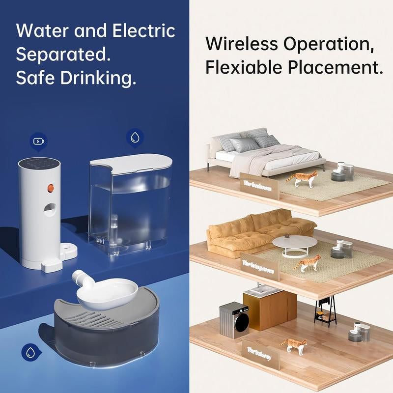Gift for Pets, Smart Pet Water Fountain, Automatic Pet Water Dispenser, Pet Feeding Supplies for Dogs & Cats, Cat Drinking Fountain, Automatic Water Feeder, Dog & Cat Accessories